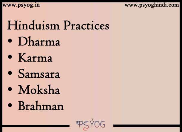 Hinduism beliefs and practices