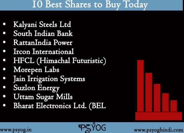 10 best shares to buy today.