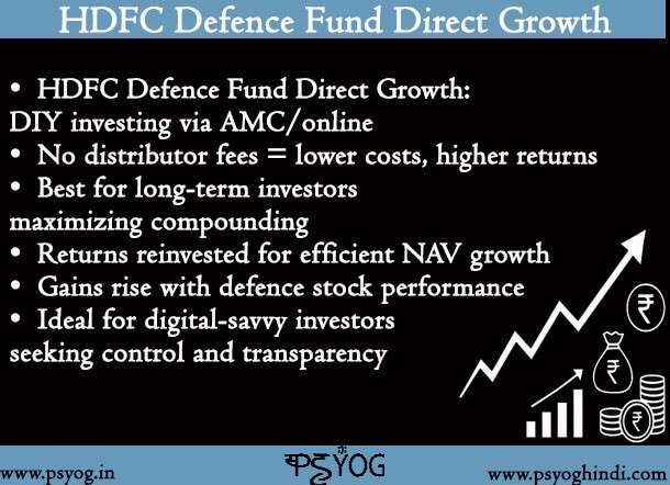 HDFC Defence Fund Direct Growth