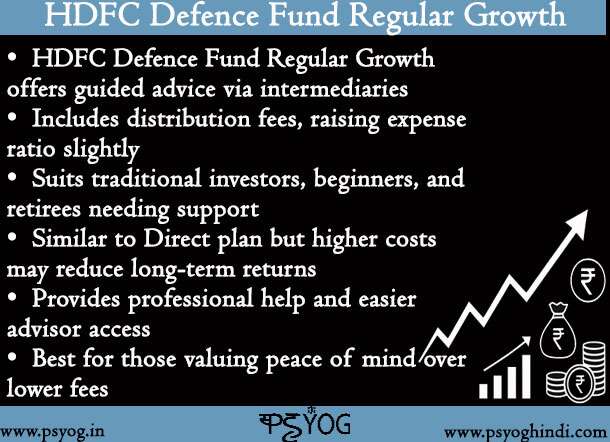 HDFC Defence Fund Regular Growth