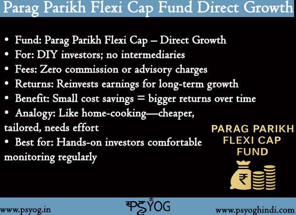 Parag Parikh Flexi Cap Fund Direct Growth