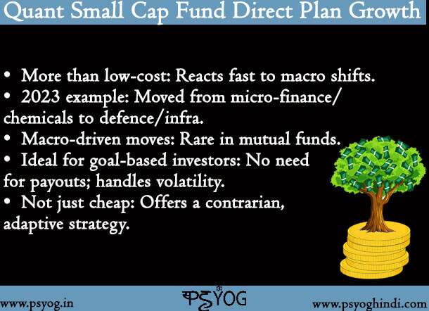 Quant Small Cap Fund Direct Plan Growth