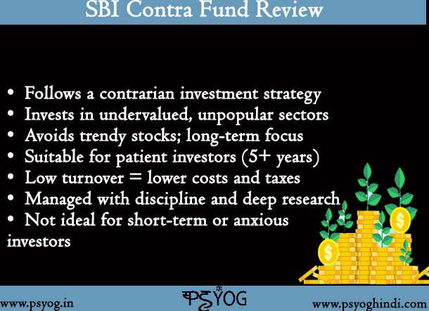 SBI Contra Fund Review