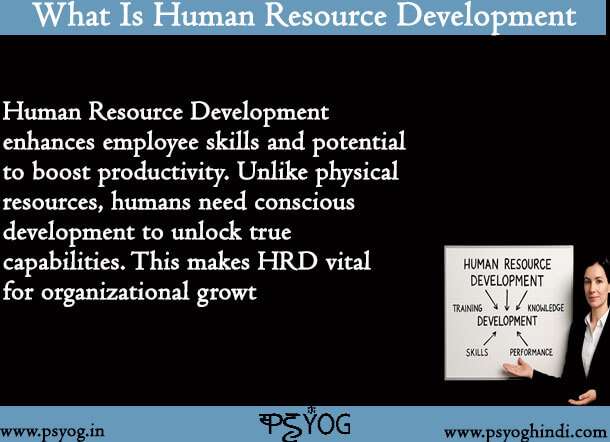 what is human resource development