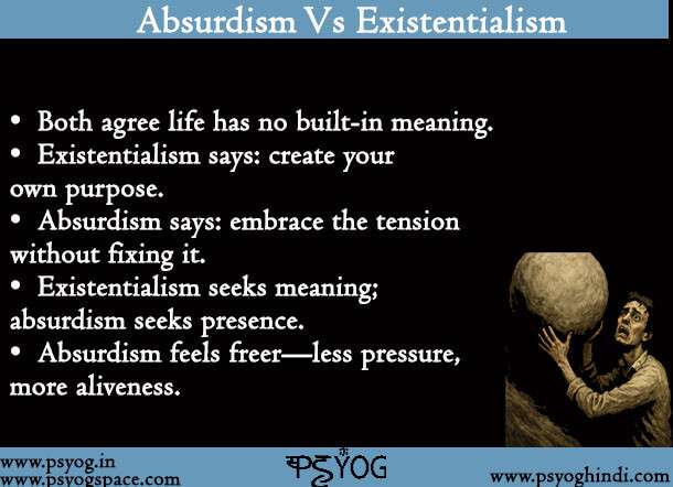 Absurdism Vs Existentialism