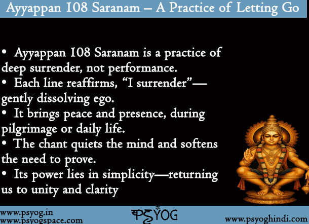 ayyappan 108 saranam
