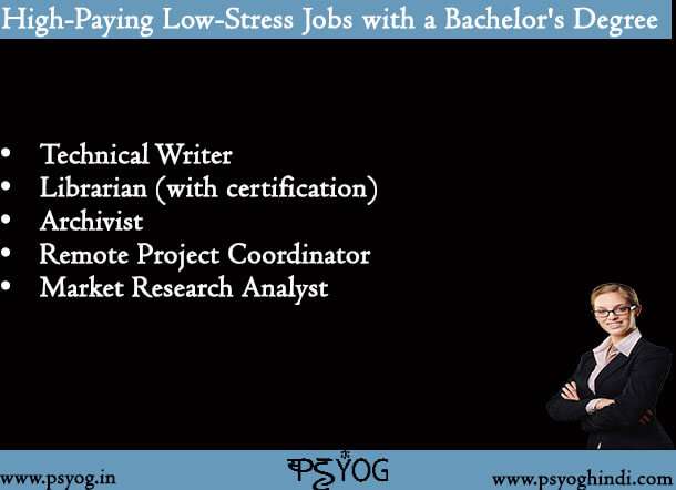 High-Paying Low-Stress Jobs with a Bachelor's Degree