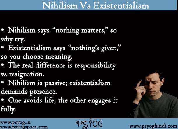 Nihilism Vs Existentialism