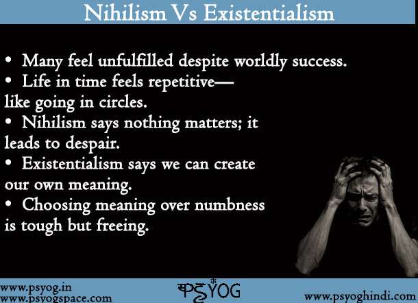 Nihilism Vs Existentialism