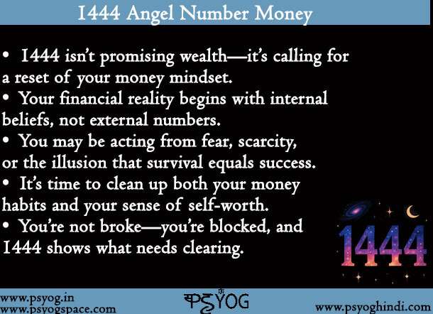1444 Angel Number Money