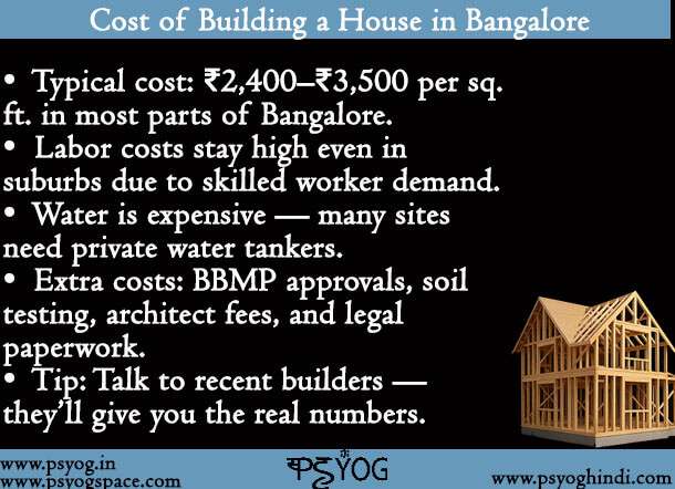 Cost of Building a House in Bangalore