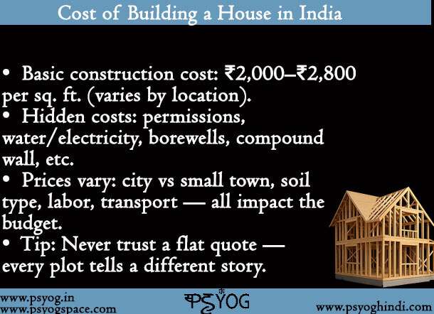 Cost of Building a House in India