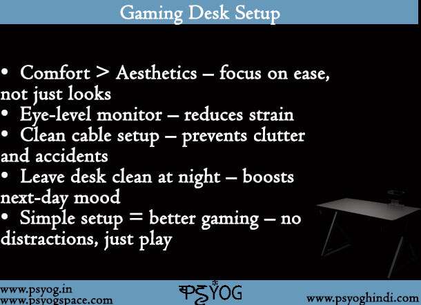 Gaming Desk Setup