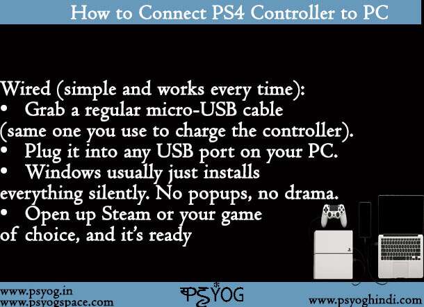 How to Connect PS4 Controller to PC