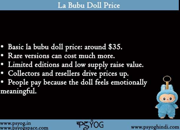 La Bubu Doll Price