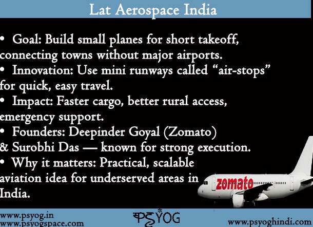 Lat Aerospace India
