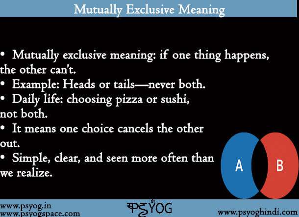 Mutually Exclusive Meaning