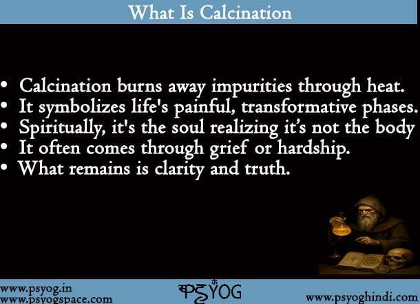 What Is Calcination