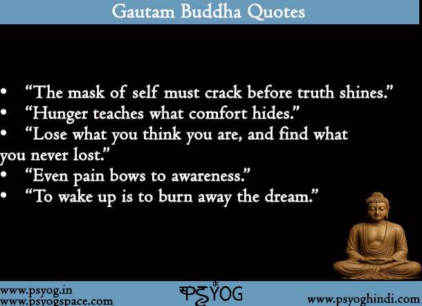 Gautam Buddha Quotes In English