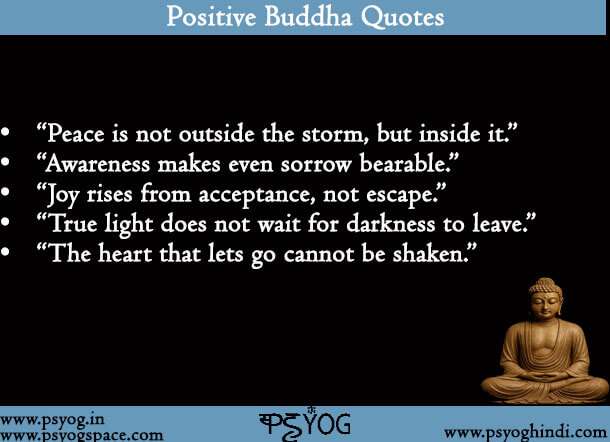 Positive Buddha Quotes In English