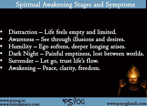 Spiritual Awakening Stages and Symptoms