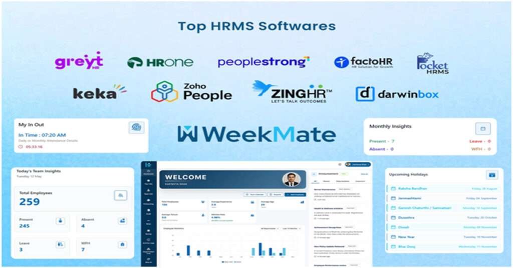top hrms softwares