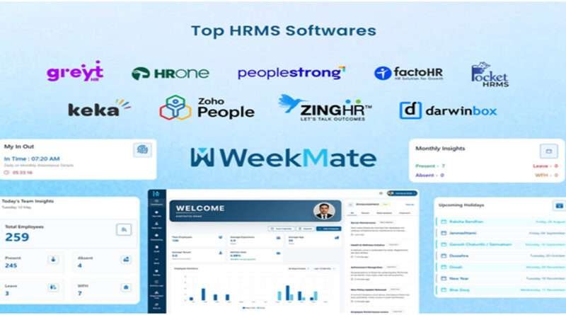 top hrms softwares